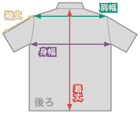 和柄アロハシャツ サイズについて